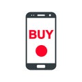 E-commerce, buy button, money transaction, mobile banking and mobile payment